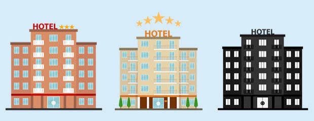 Multi-Property Hotel Groups